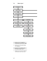 Preview for 20 page of FRIATEC FRIAMAT BASIC ECO Operating Instructions Manual