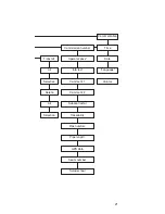 Preview for 21 page of FRIATEC FRIAMAT BASIC ECO Operating Instructions Manual