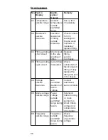 Preview for 36 page of FRIATEC FRIAMAT BASIC ECO Operating Instructions Manual