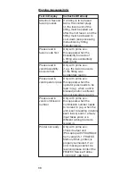 Preview for 38 page of FRIATEC FRIAMAT BASIC ECO Operating Instructions Manual