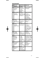 Preview for 21 page of FRIATEC FRIAMAT GEO PRINT Operating Instructions Manual