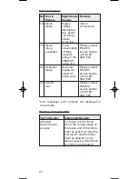 Preview for 22 page of FRIATEC FRIAMAT GEO PRINT Operating Instructions Manual