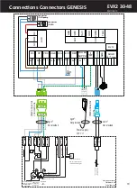 Предварительный просмотр 19 страницы Friax EVX2 Installation Manual