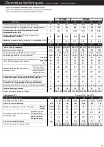 Preview for 5 page of Friax Genesis & Vintage SPC 122 Installation Manual