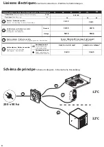 Preview for 6 page of Friax Genesis & Vintage SPC 122 Installation Manual