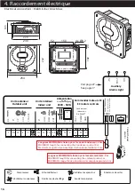 Preview for 16 page of Friax Genesis & Vintage SPC 122 Installation Manual