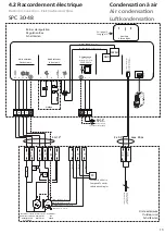 Preview for 13 page of Friax Genesis MPC 30 Installation Manual