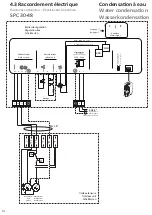 Предварительный просмотр 14 страницы Friax Genesis MPC 30 Installation Manual