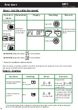 Preview for 12 page of Friax MPC 30 Installation Manual