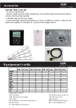 Preview for 4 page of Friax MPC Genesis 30 Installation Manual