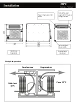 Preview for 5 page of Friax MPC Genesis 30 Installation Manual