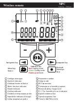 Preview for 10 page of Friax MPC Genesis 30 Installation Manual