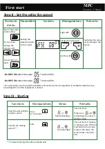 Preview for 12 page of Friax MPC Genesis 30 Installation Manual