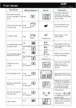 Preview for 14 page of Friax MPC Genesis 30 Installation Manual