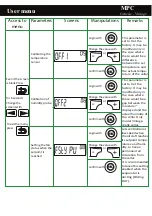 Preview for 16 page of Friax MPC Genesis 30 Installation Manual