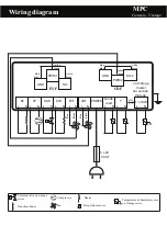 Preview for 19 page of Friax MPC Genesis 30 Installation Manual