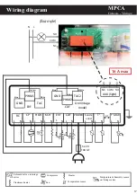 Preview for 17 page of Friax MPC Genesis Series Installation Manual