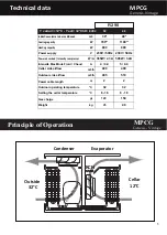 Preview for 5 page of Friax MPCG Genesis Plus Installation Manual