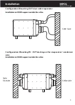 Preview for 9 page of Friax MPCG Genesis Plus Installation Manual