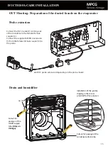 Preview for 15 page of Friax MPCG Genesis Plus Installation Manual