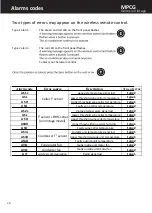 Preview for 26 page of Friax MPCG Genesis Plus Installation Manual