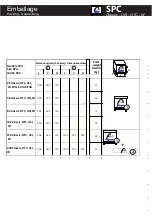 Preview for 3 page of Friax SPC 122 CLASSIC Installation Manual