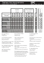 Preview for 5 page of Friax SPC 122 CLASSIC Installation Manual