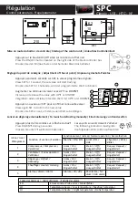 Preview for 15 page of Friax SPC 122 CLASSIC Installation Manual