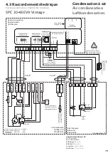 Preview for 19 page of Friax SPC EVA Installation Manual