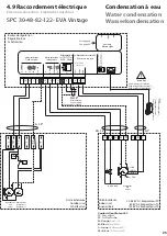 Preview for 25 page of Friax SPC EVA Installation Manual