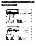 Preview for 11 page of Friax SPC-EVPL Classic Series Installation Manual