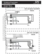 Preview for 12 page of Friax SPC-EVPL Classic Series Installation Manual