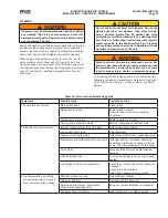 Предварительный просмотр 19 страницы Frick AGBF Installation Operation & Maintenance