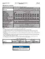 Preview for 16 page of Frick HPS 2709 Installation Operation & Maintenance