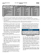 Предварительный просмотр 38 страницы Frick IDC3-0406 Manual