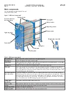 Предварительный просмотр 4 страницы Frick LaZerWeld II Manual