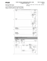 Предварительный просмотр 29 страницы Frick QUANTUM 3 Setup