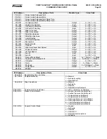 Предварительный просмотр 39 страницы Frick QUANTUM 3 Setup