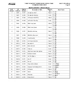 Предварительный просмотр 49 страницы Frick QUANTUM 3 Setup