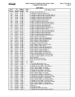 Предварительный просмотр 55 страницы Frick QUANTUM 3 Setup