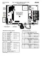 Предварительный просмотр 74 страницы Frick QUANTUM 3 Setup