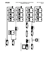 Предварительный просмотр 79 страницы Frick QUANTUM 3 Setup