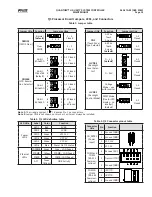 Preview for 15 page of Frick QUANTUM HD UNITY Maintenance Manual