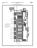 Preview for 32 page of Frick QUANTUM HD UNITY Maintenance Manual