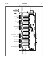 Preview for 35 page of Frick QUANTUM HD UNITY Maintenance Manual