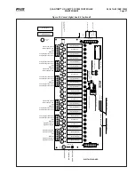 Preview for 37 page of Frick QUANTUM HD UNITY Maintenance Manual