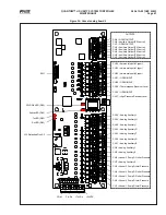 Preview for 47 page of Frick QUANTUM HD UNITY Maintenance Manual