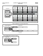 Preview for 50 page of Frick QUANTUM HD UNITY Maintenance Manual