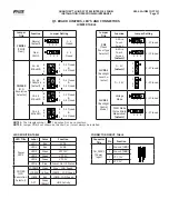 Preview for 17 page of Frick QUANTUM HD Installation Operation & Maintenance