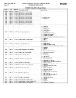 Preview for 50 page of Frick QUANTUM LX AcuAir Manual